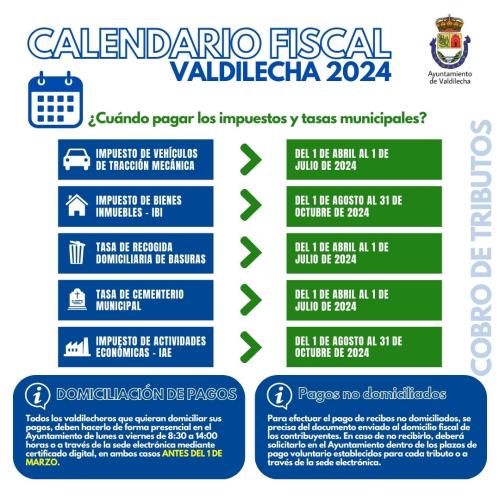 Calendario fiscal de tributos año 2024