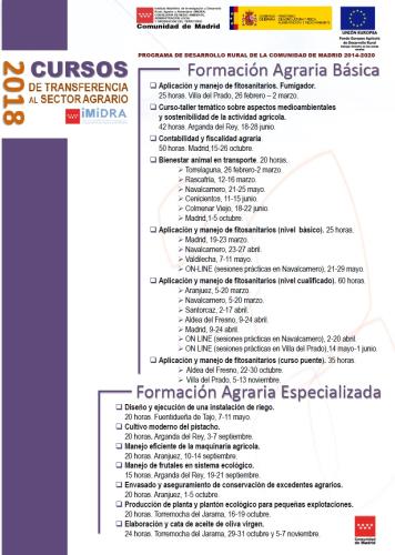 Cursos IMIDRA 2018