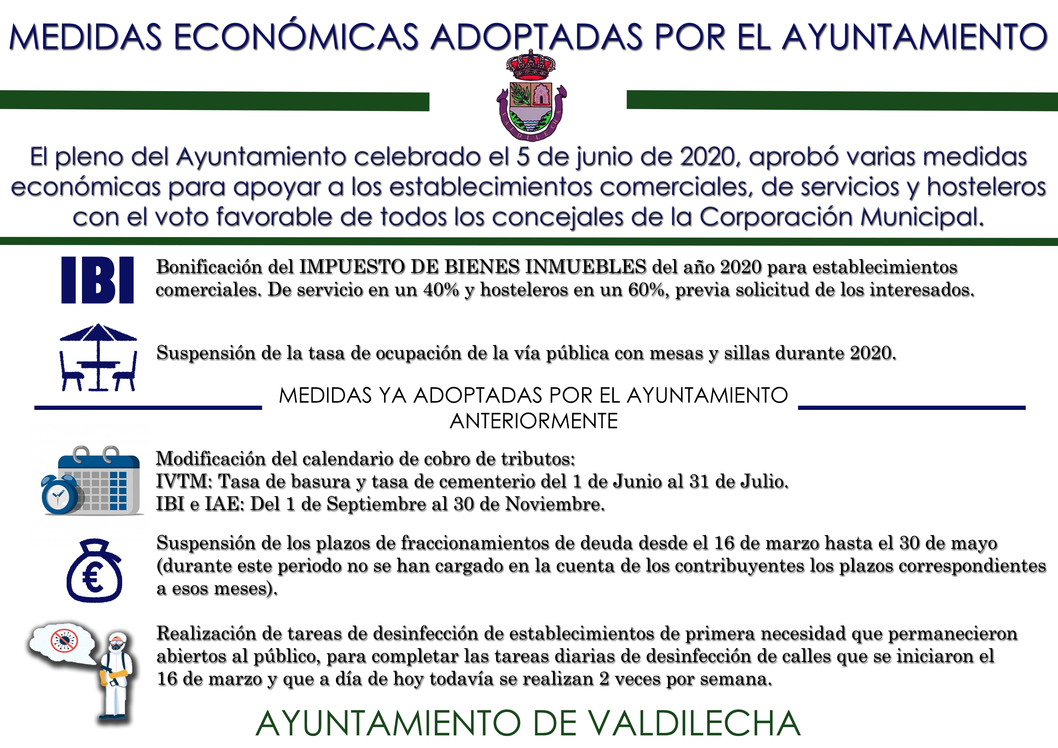 medidaseconomicasayuntamiento